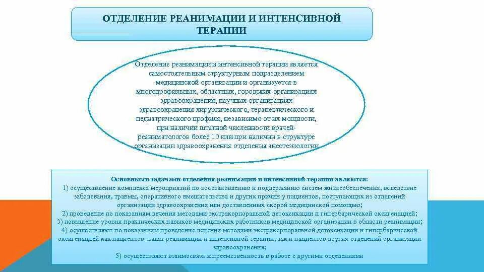 Реаниматология аккредитация. Структура и задачи реанимации. Основные задачи отделения реанимации и интенсивной терапии. Задачи и функции палаты реанимации и интенсивной терапии. Структура отделения анестезиологии реанимации и интенсивной терапии.