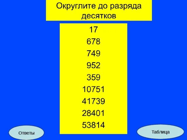 6 округлить до десятков. До разряда десятков. Как округлить до десятков. Как округлить до десятков метров. Округлить до десятков число 685.