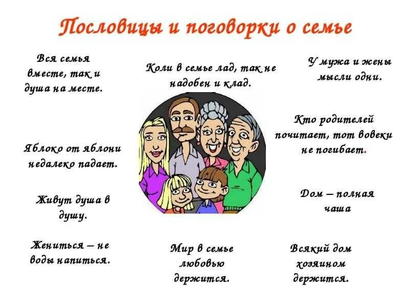 Цитаты из книг про семью. Цитаты из книг про семью. Семья это цитаты. Семья афоризмы красивые. Цитаты из книг про семью.