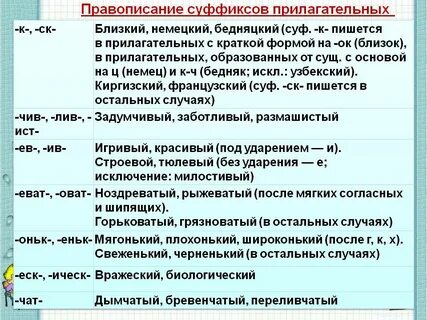 Суффикс чат