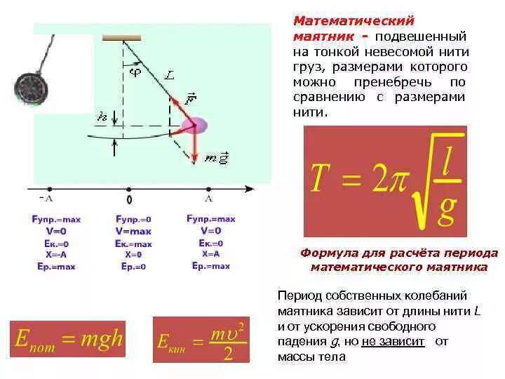 Формула для расчета периода математического маятника. Формула для расчета колебаний математического маятника. Формула для определения периода колебаний математического маятника. Формула для определения периода математического маятника.