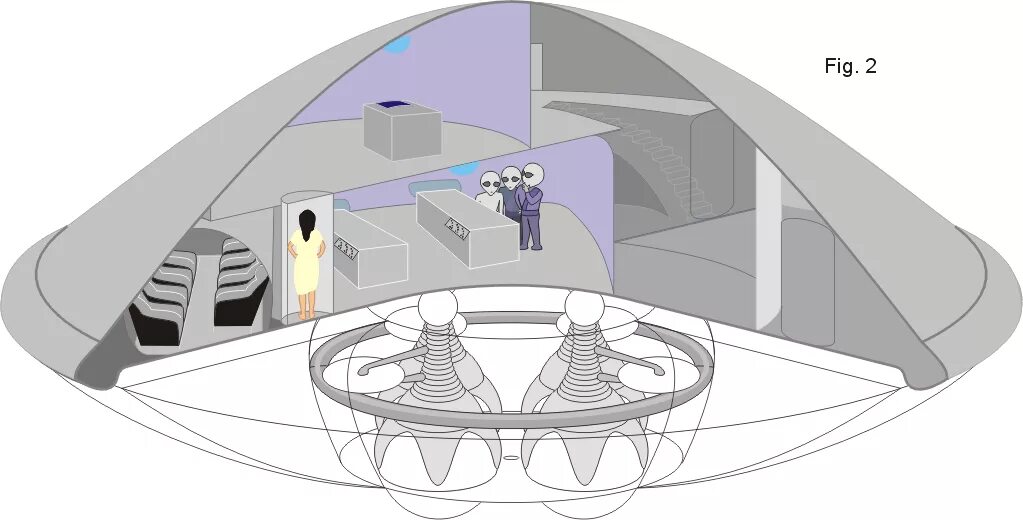 Как работает нло. Как работает нло. Летательный аппарат вимана чертежи. Механический антигравитационный двигатель. Как работает нло.