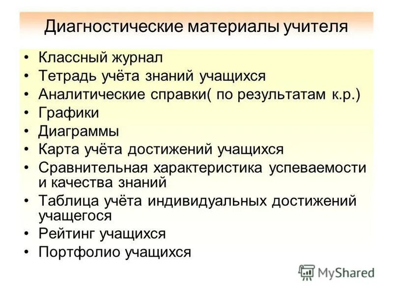Проблема текста учитель. Проблема текста учитель