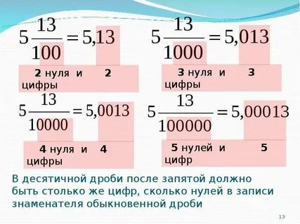 Число в виде десятичной записи