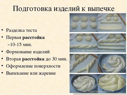 Какие виды дрожжевого теста