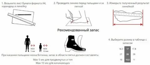 Как подобрать размер коньков ребенку