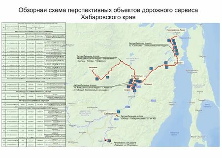 Включи список дорог