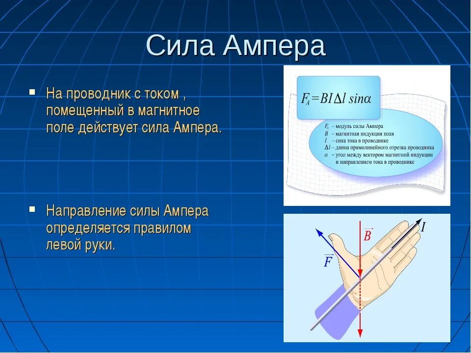 Сила действующая на проводник с током определяется