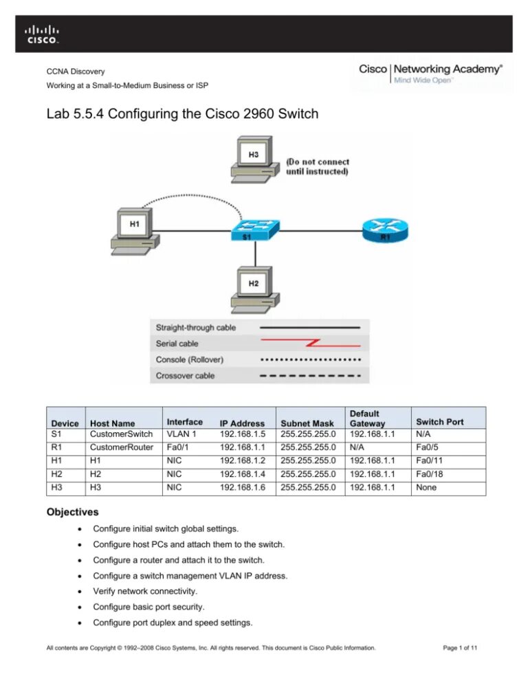 Схема коммутатора Cisco 2960. 2960g Cisco ИБП. Web Интерфейс Cisco 2960. Cisco configuration