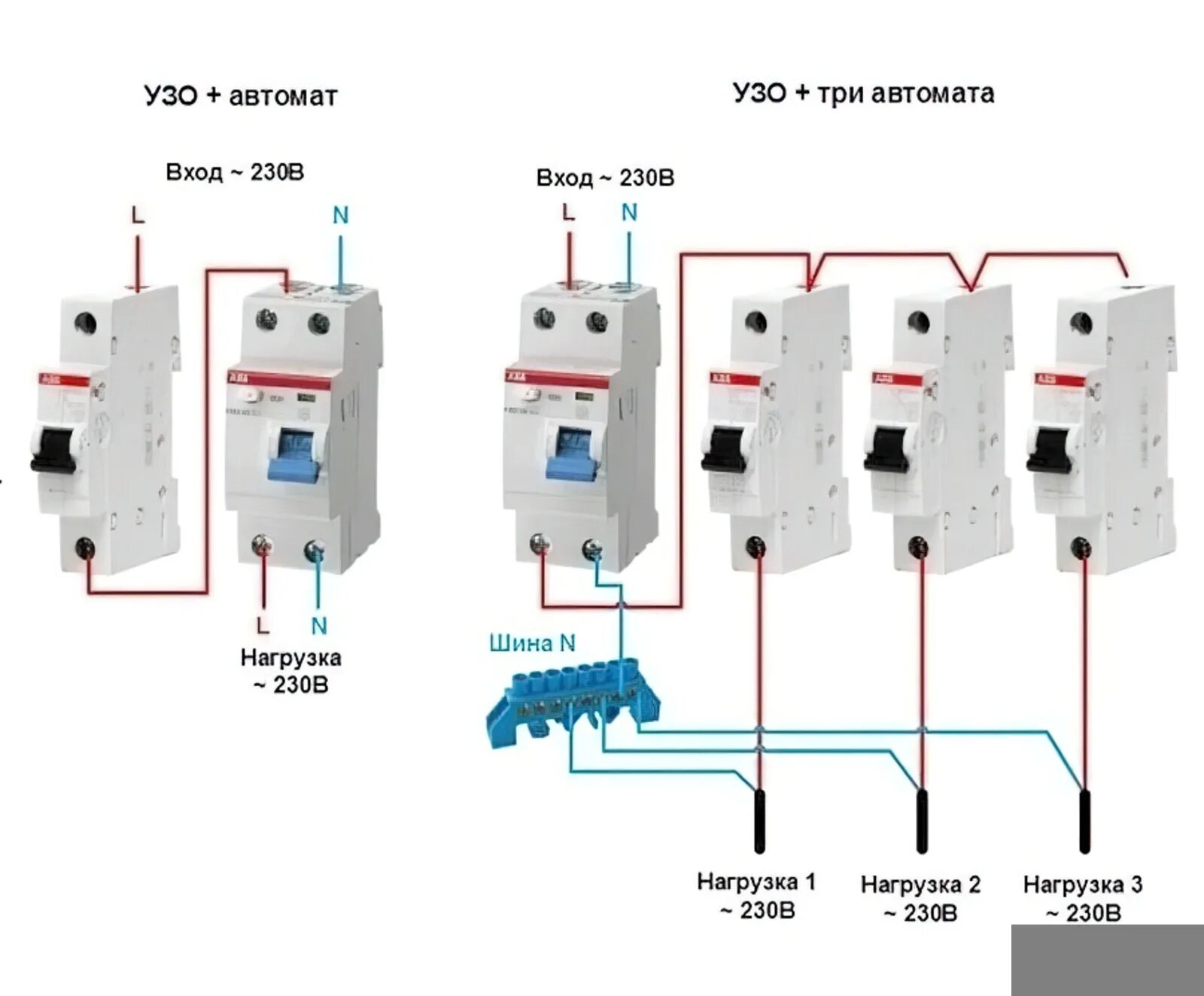 Дифавтомата на группу. Дифференциальный автоматический выключатель схема подключения. Схема подключения трехполюсного дифференциального автомата. Выключатель дифференциальный УЗО схема подключения. Схема подключения дифференциального автомата ABB.