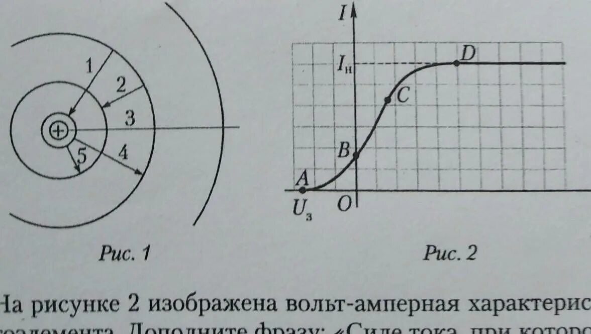 На рисунке схематично изображена. Процесс схематически изображенный на рис называется физика. Какой процесс изображен на рисунке Теплотехника. На рисунке схематично изображено закон. На рисунке схематически изображено некоторое устройство.