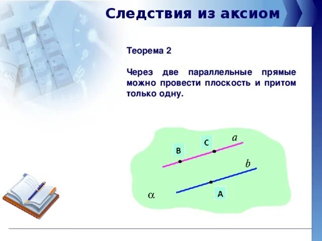 Параллельные прямые в стереометрии. Чем отличается Аксиома от теоремы. Какой рисунок можно взять на тему урока аксиому параллельных прямых. Что не может быть следствием Аксиомы или теоремы?.