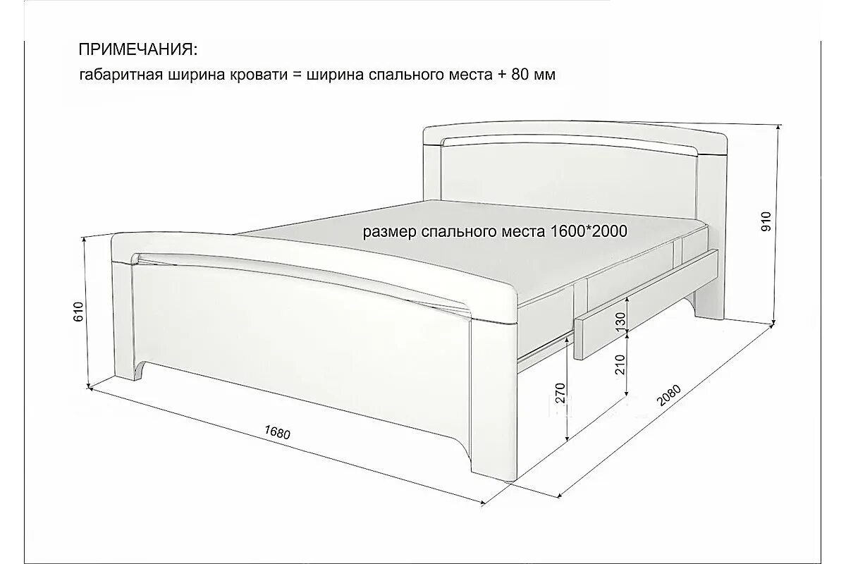 Кровать полуторка сколько см. Кровать полуторка сколько см