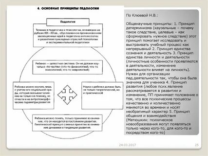 Течения в педагогике