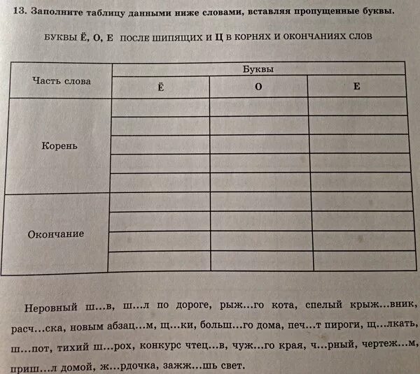 Заполните таблицу данными ниже примерами выписываайте. Со слов хронист сообщает что речь папы заполни таблицу.