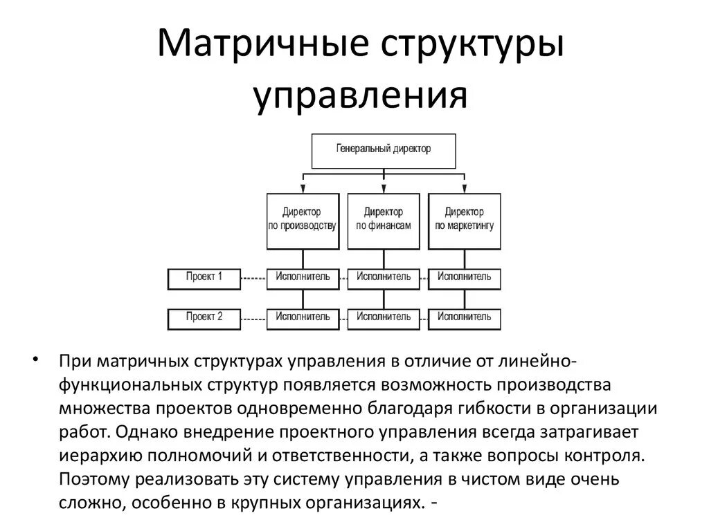 Матричная организационная структура управления. Матричная структура управления схема. Матричная организационная структура управления схема. Типы структуры управления организацией матричная структура.