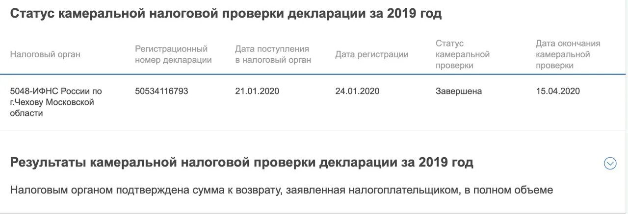 Список компаний попавших под налоговую проверку. Список компаний попавших под налоговую проверку