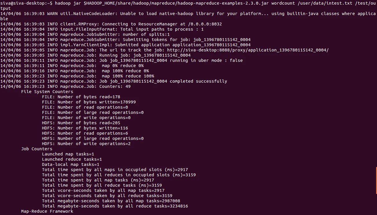 List map input split