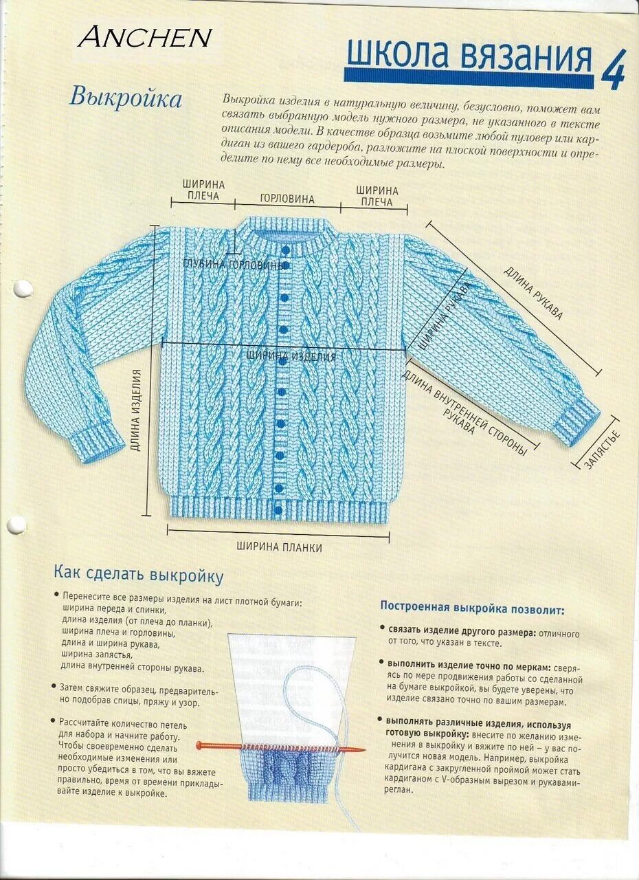 Как связать кофту рукава. Рукав спицами снизу вверх прибавка. Расчет петель для горловины. Пройма в детской кофте. Ширина горловины для вязаных изделий.