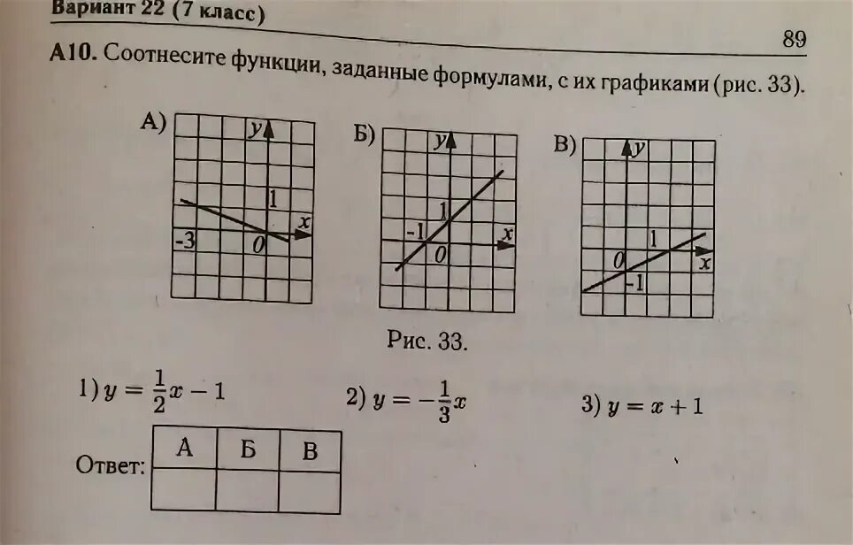 Функция задана у 2х 7. Соотнесите функции заданные формулами с их графиками. Соотнесите функции заданные формулами с их графиками см рис.1. Соотнесите функции заданные формулами с их графиками y 2x+2. Соотнесите функции заданные формулами с их графиками у=2х-3.