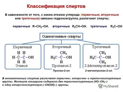 Спиртовой радикал 4