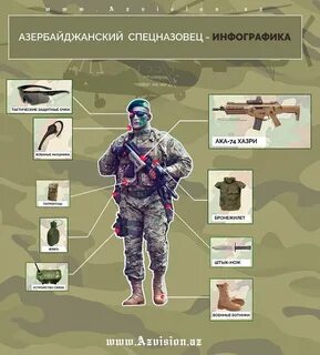 Список спецназов