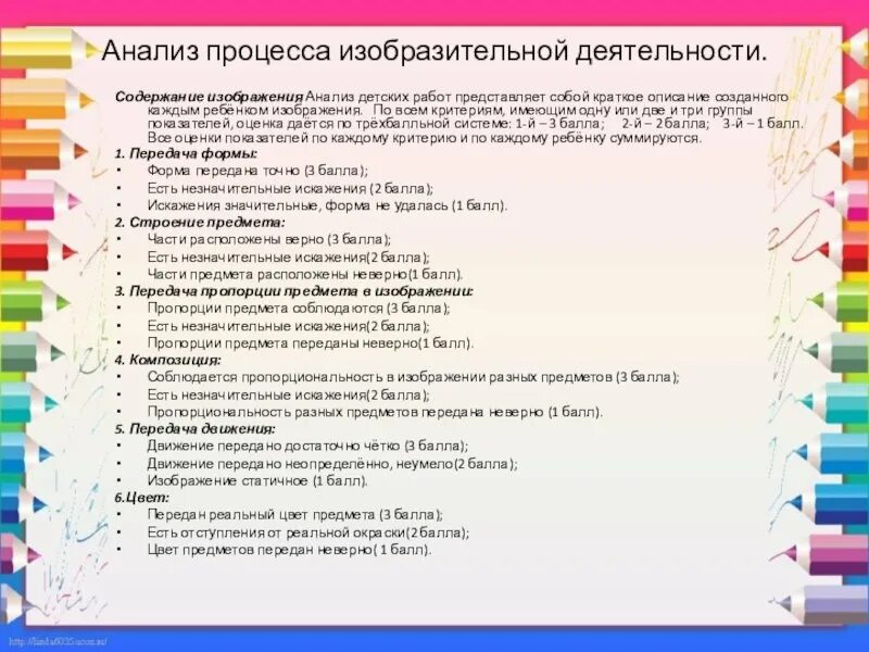 Разбор детей. Анализ детских работ. Анализ детских работ по изобразительной деятельности. Анализ детских рисунков. Формы анализа детских работ.