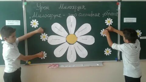 Классный час 11