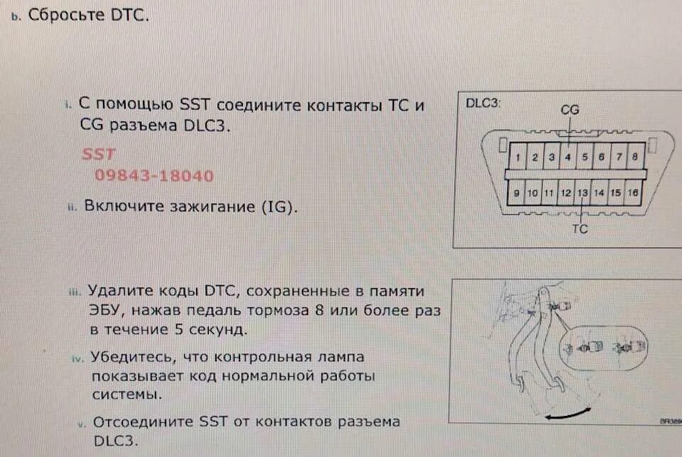 Как снять ошибку абс