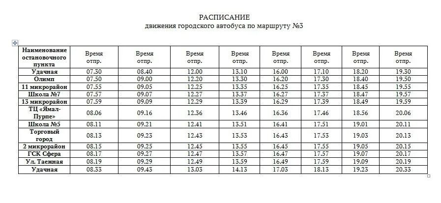 Расписание маршруток ноябрьск. Расписание автобусов Губкин 2022. Расписание автобусов г Губкинский. Расписание автобусов Губкинский по городу. ЯНАО Губкинский график городского автобуса.