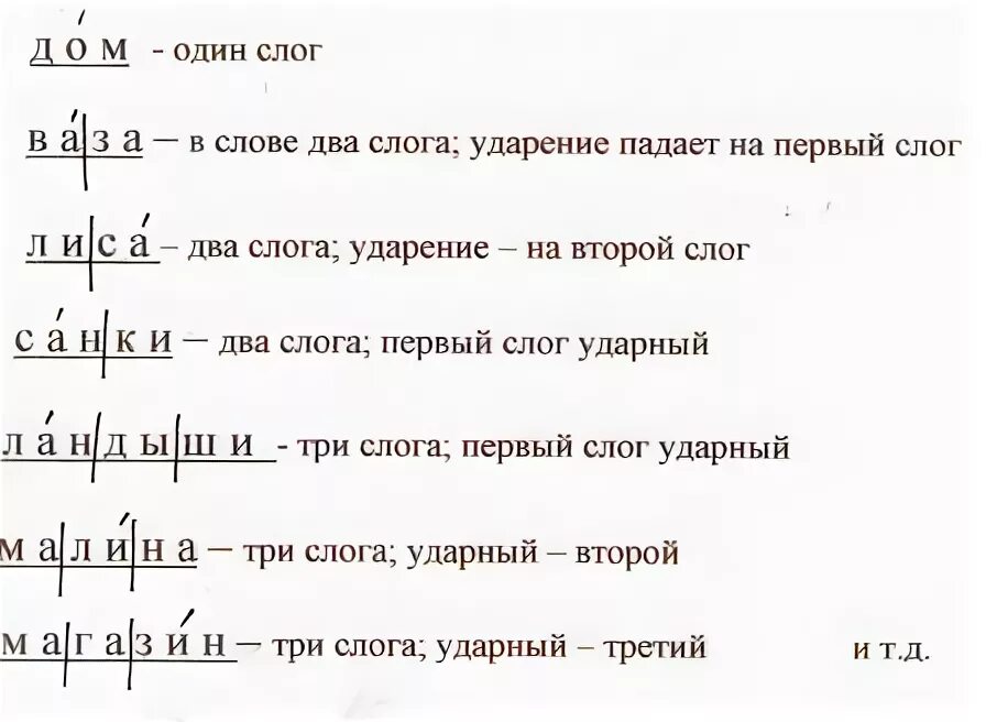 Слова 3 слога ударение на второй слог