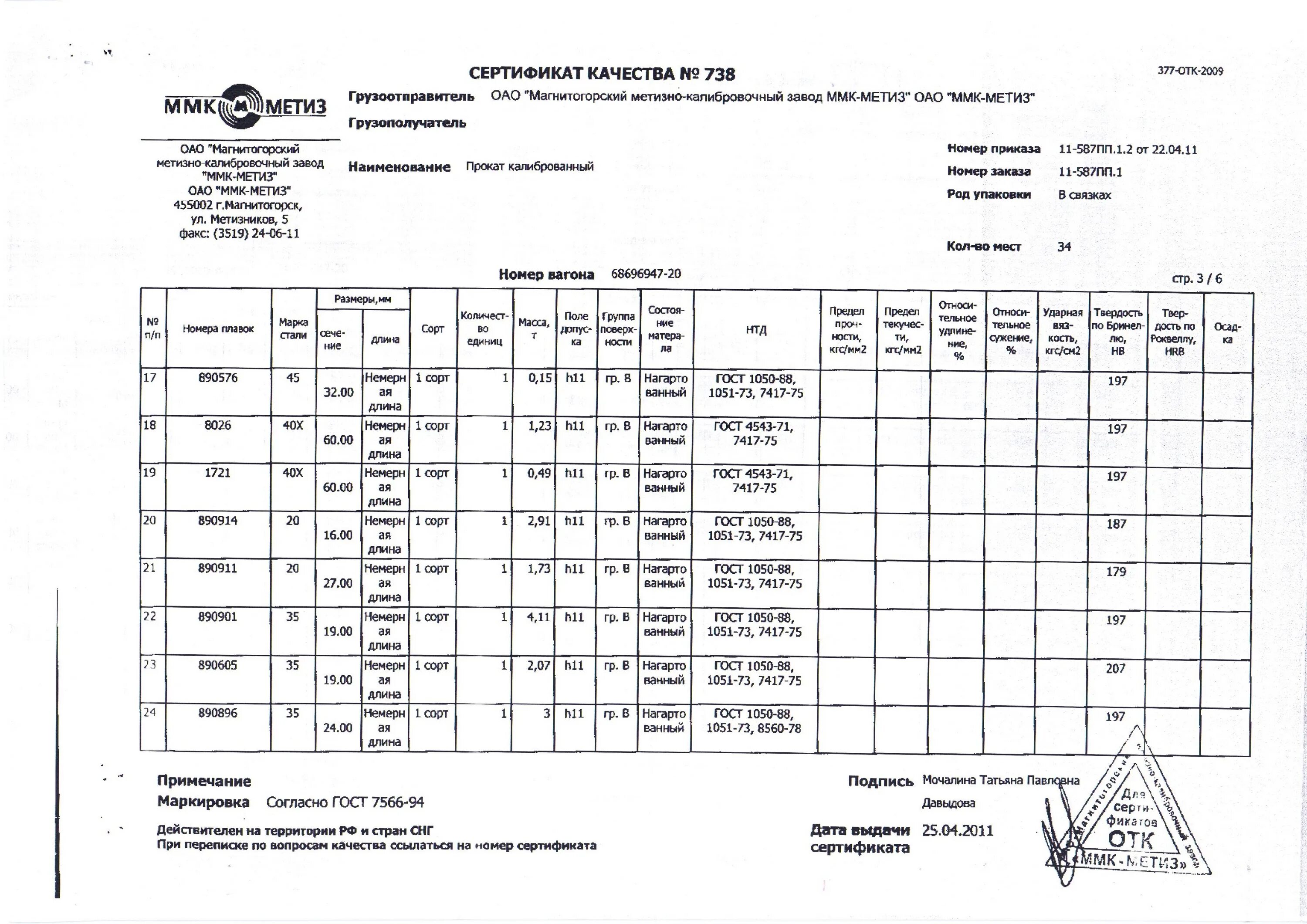 Круг 50 гост. Сертификат качества болт м30. Болт 1.1.м16х600 ст3пс2 сертификат качества. Болт м24 сертификат качества.