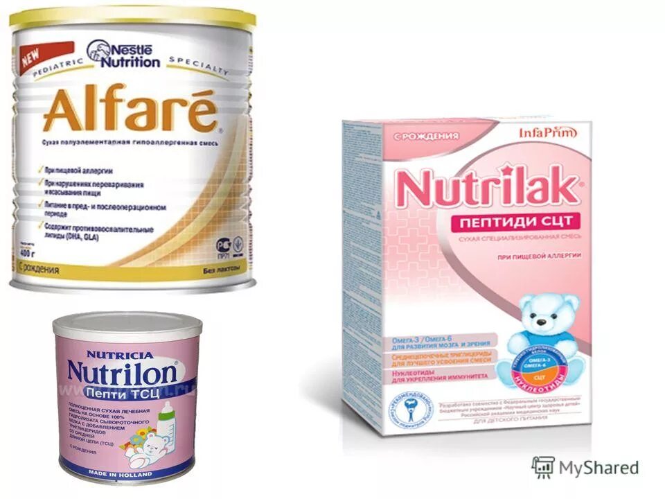 Смесь детская гидролизная. Смесь фрисо гидролизат белка. Смесь фрисо пепти аллергия. Гидролизная смесь для новорожденных нутрилон. Нутрилон пепти аллергия 800 гр.