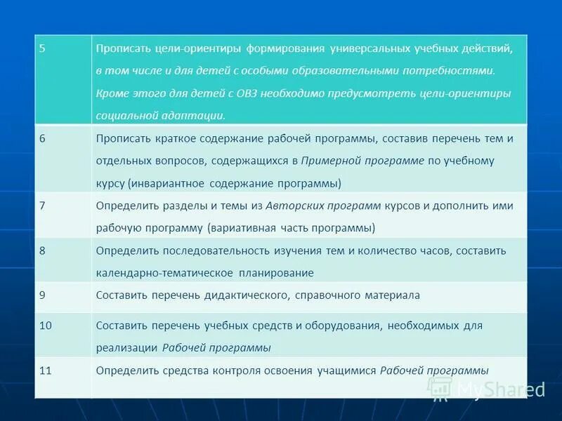 Пропишете или пропишите как правильно. Как правильно прописывать цели. ууд для детей с овз. прописание целей. прописать цели и планы.