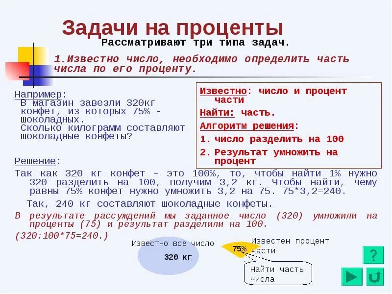 Задачи на проценты. Решение задач на проценты. Как решать задачи с процентами. Задачи на проценты примеры с решением.