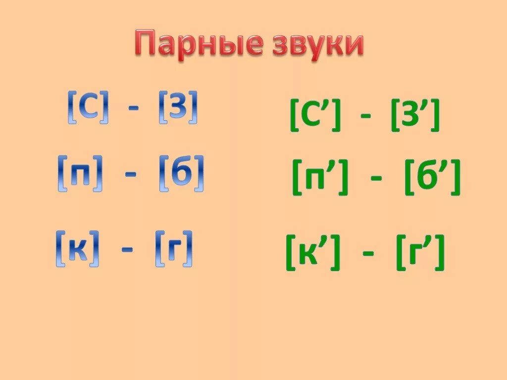 Парные звуки. Парный звук к букве к. Пары звуков. Г К парные звук и буква. Согласные звуки г к