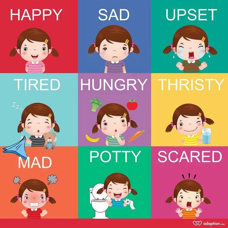 Be happy you be sad. Эмоции на английском для детей. Карточки эмоции на английском. Эмоции на английском для детей в картинках. Карточки эмоции на английском для детей.