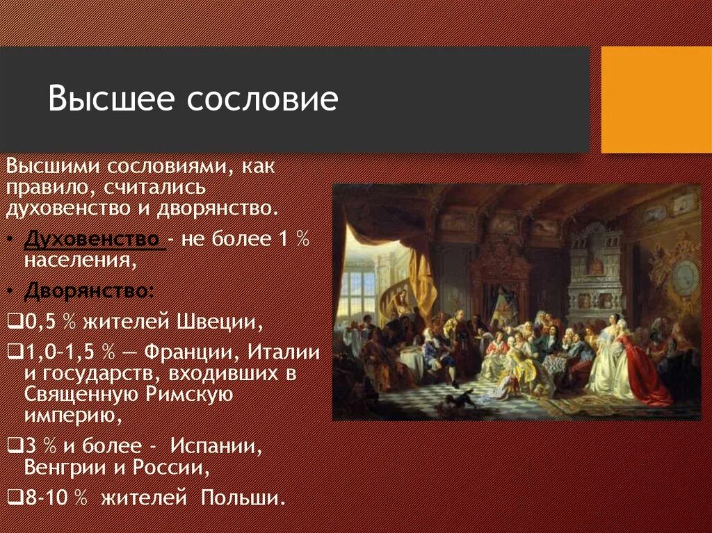 Высшее сословие. Высшие сословия. Высокое сословие. Названия высших сословий.