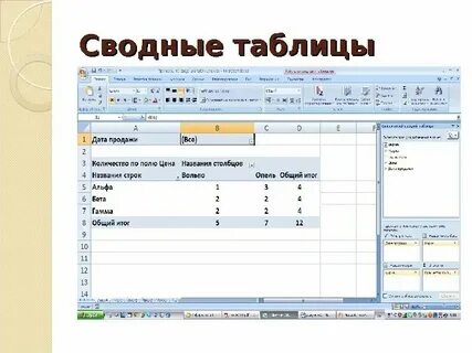 Образец сводного таблица