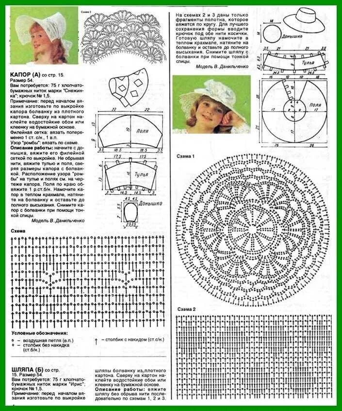 Схема вязания шляпы крючком. Шляпка крючком схема. Вязаные шляпы крючком со схемами. Вязаные шляпки со схемами.
