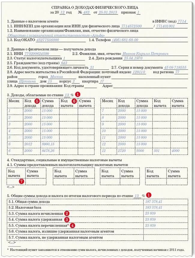 Форма для заполнение о доходах. Форма справки 2 ндфл по форме банка. образец заполнения справки 2 ндфл по форме банка. справка о доходах физического лица для банка образец. образец справки 2 ндфл по форме банка.