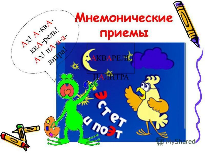 Мнемоническое правило кубдп. Мнемоническое предложение. Мнемонические языки. Мнемонические стихи. Мнемонические методы.