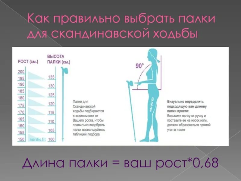 1 как правильно подобрать. Таблица для выбора палок для скандинавской ходьбы. Как правильно выбрать палки для скандинавской ходьбы для пенсионера. Палки для скандинавской ходьбы на рост 168 см. Как подобрать высоту палок для скандинавской ходьбы.