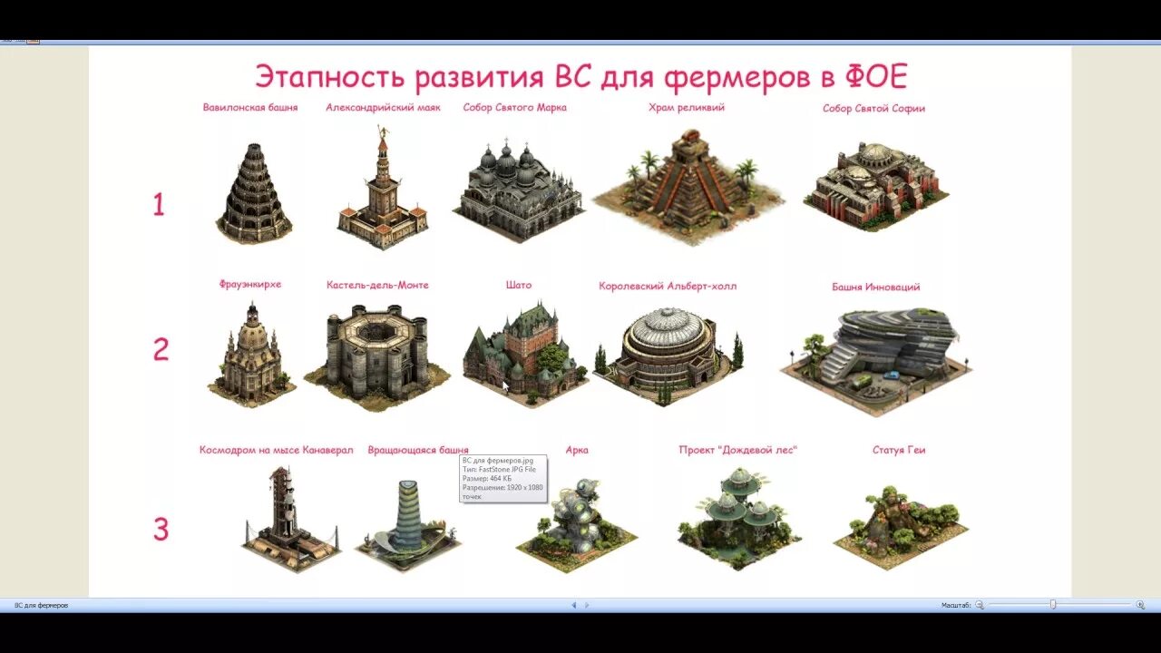 Гарант forge of empires. Храм реликвий. вращающаяся башня foe. forge of empires. forge of empires buildings.