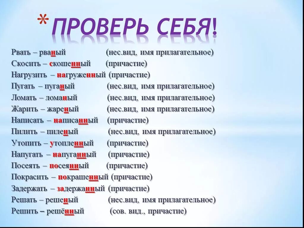 Как правильно писать жареная. Рваная Причастие или прилагательное. Рваный Причастие. Что такое прилагательное?. Испуганно почему 2