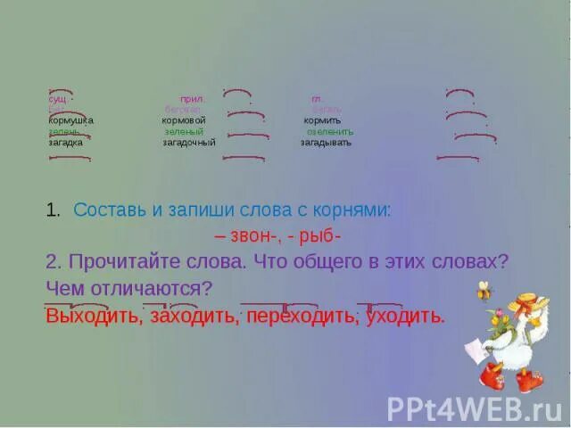 Корне слова звон. Корень слова вход и выход. Слова для выделения корня. Слова с корнем город. Выдели корень в словах.