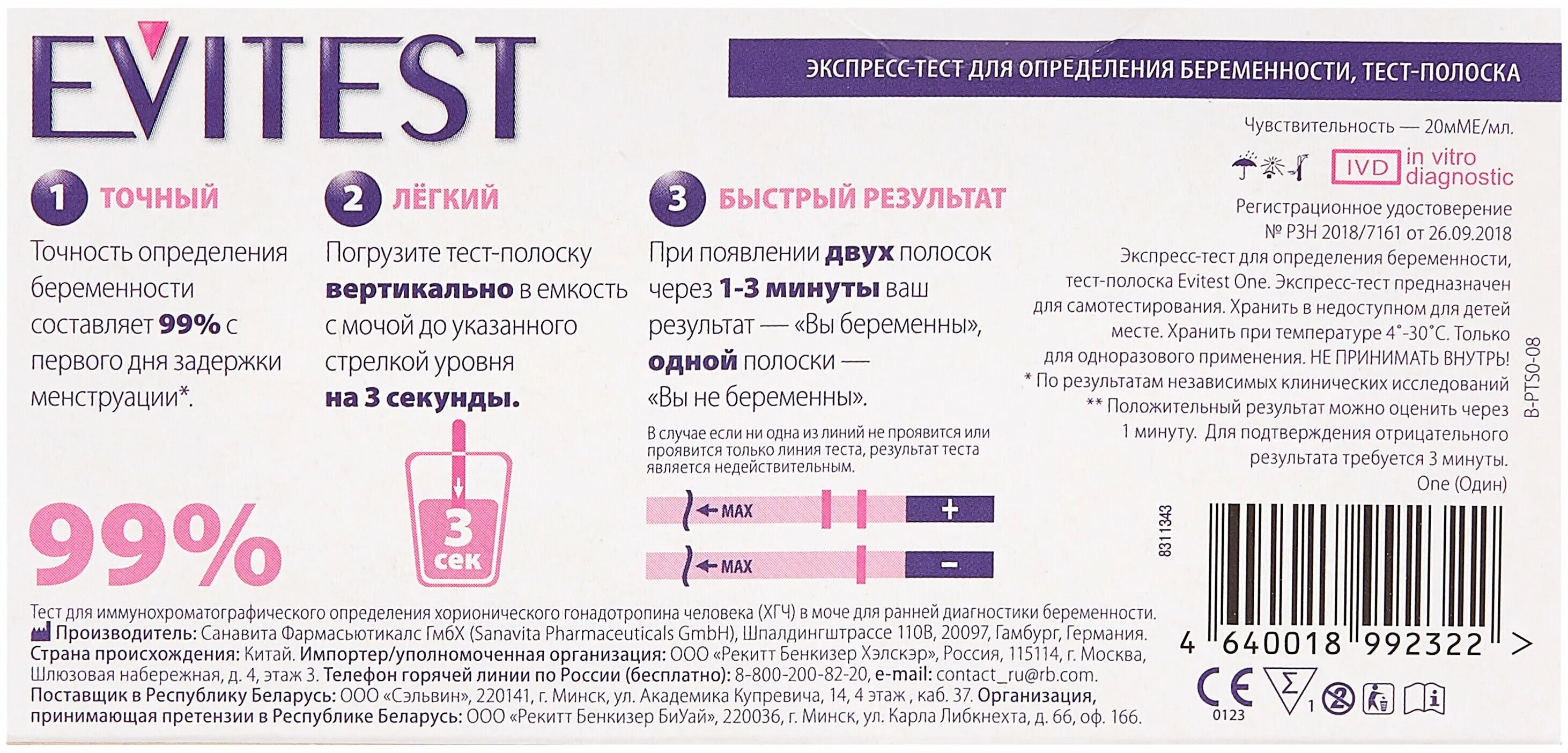 Процент теста на беременность