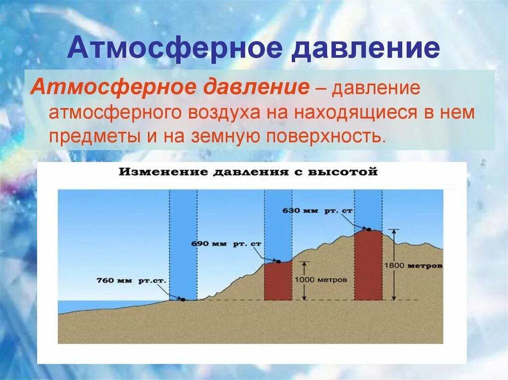 Какое определение давление. Атмосферное давление. Давление. Атмосферное давление. Атмосферное давление понятие. Давление атмосферы.