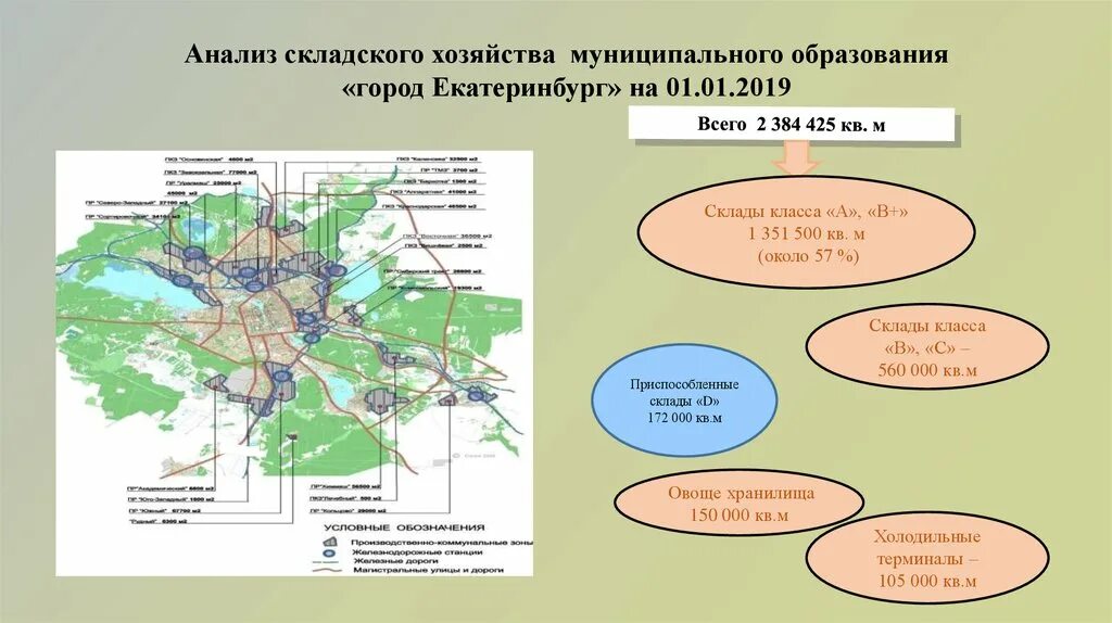 Экономика города Екатеринбурга. Екатеринбург экономическое развитие. Экономика Екатеринбурга кратко. Характеристика экономики Екатеринбурга.