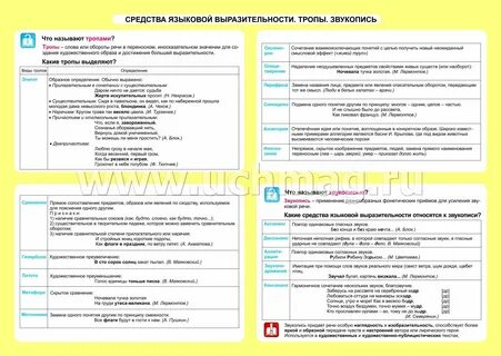 Средство языковой выразительности слова сильные люди